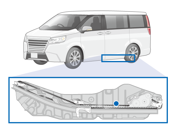 Power Sliding Door